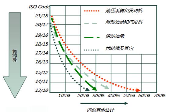 清洁度小图.png